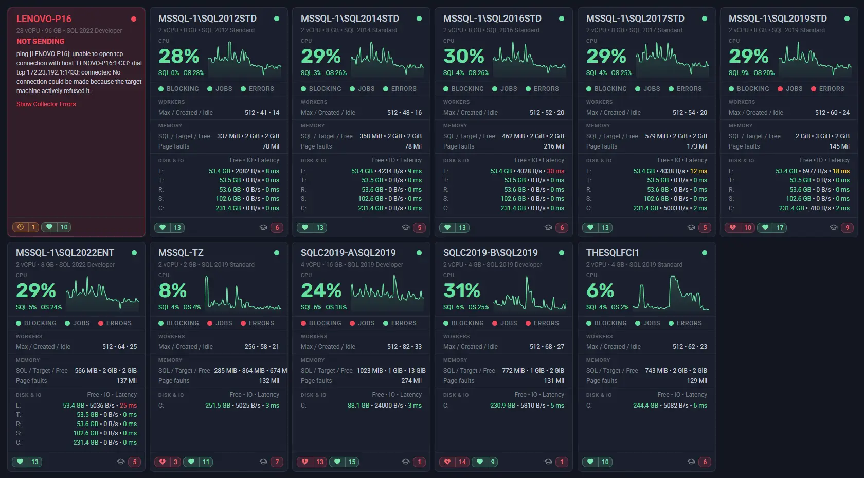 Server Cards - Style 2
