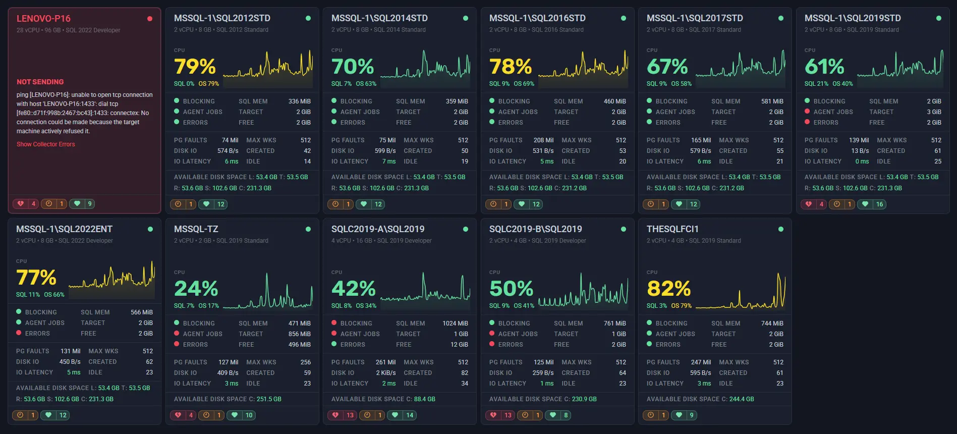 Server Cards - Style 1