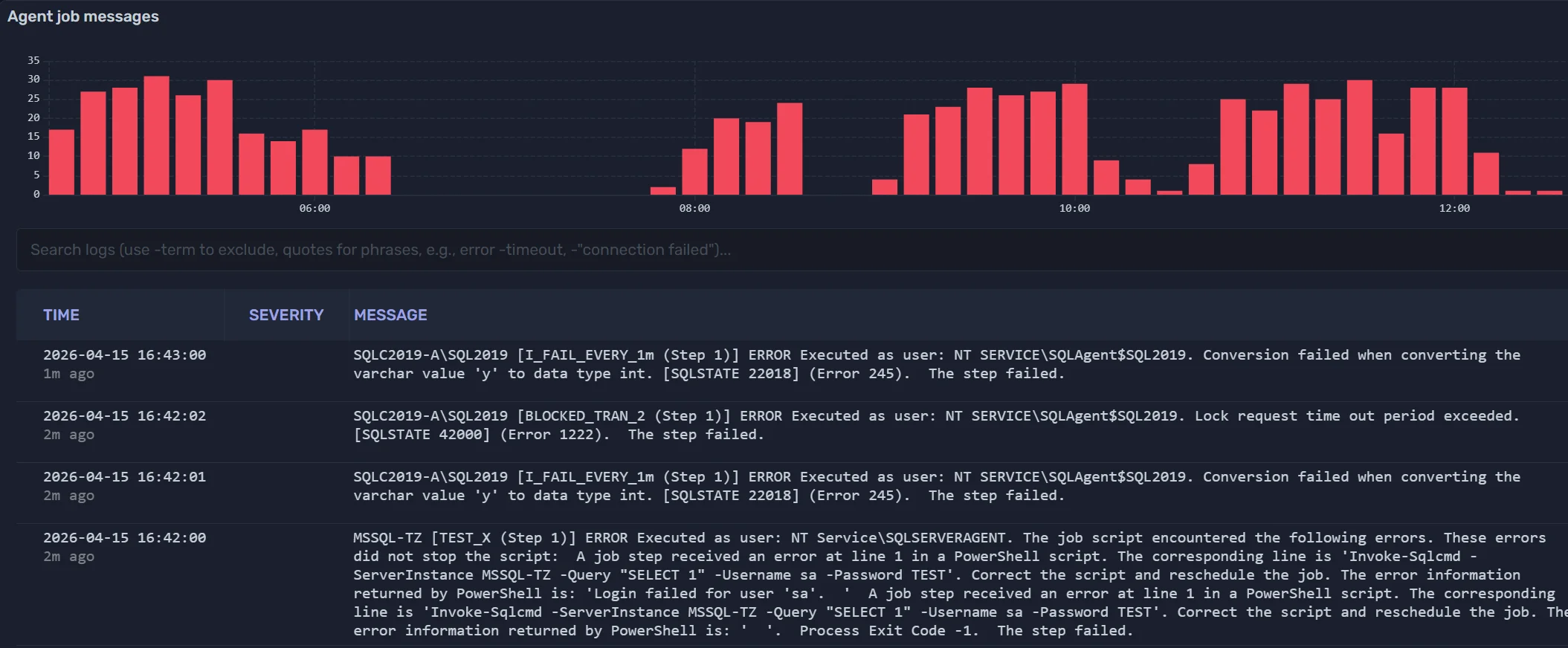 SQL Agent job messages log with error details and severity