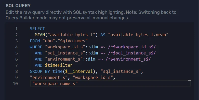 Raw SQL query editor with syntax highlighting for custom panel queries