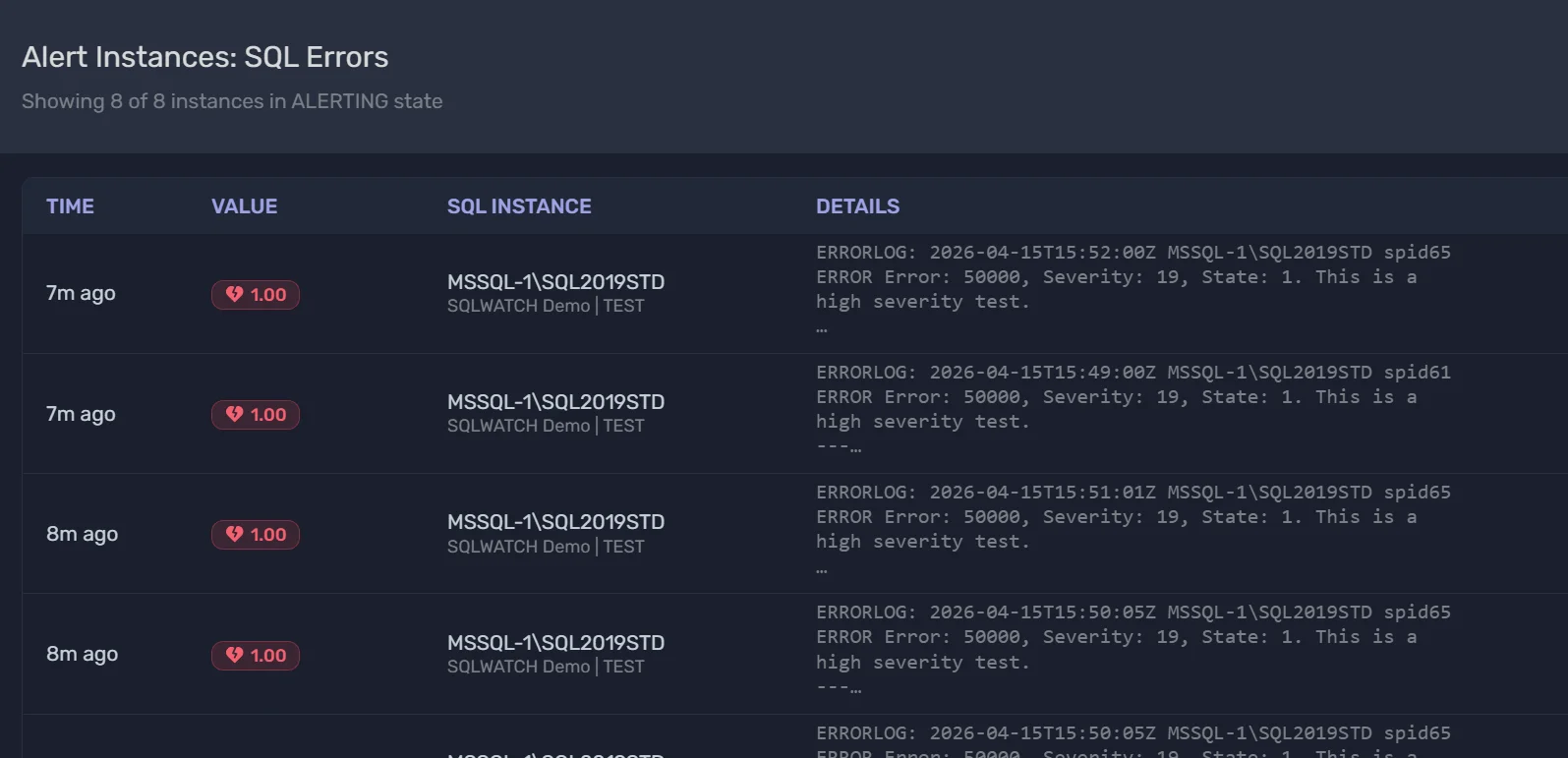 Alert triggered from error log entry with full error detail