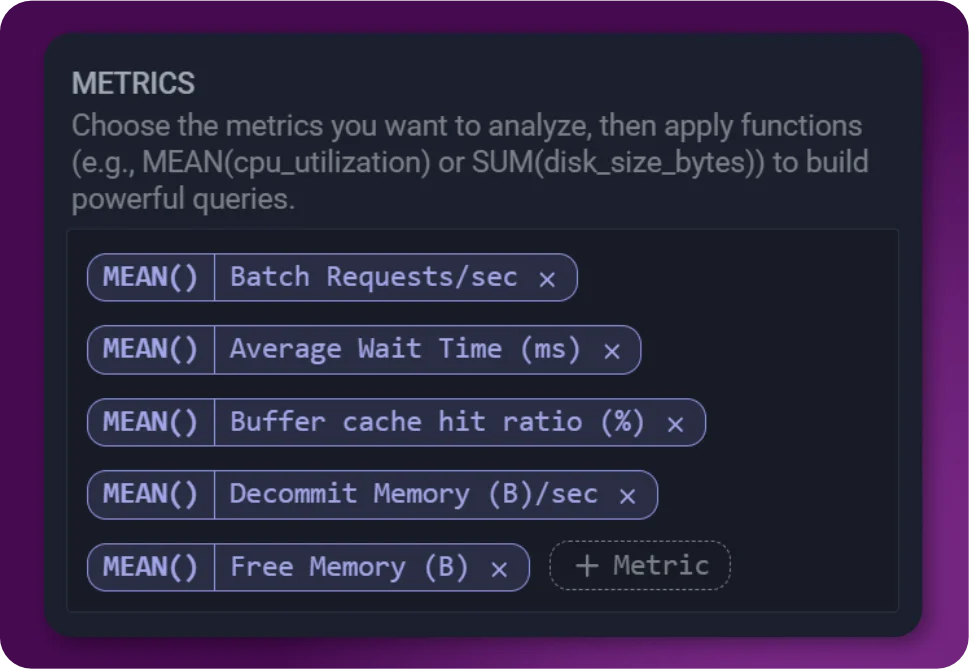 Easy Customization Dashboard